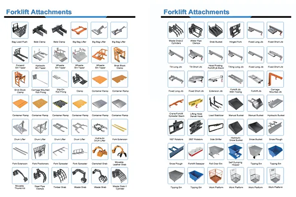 A05/10/18 Electric Forklift